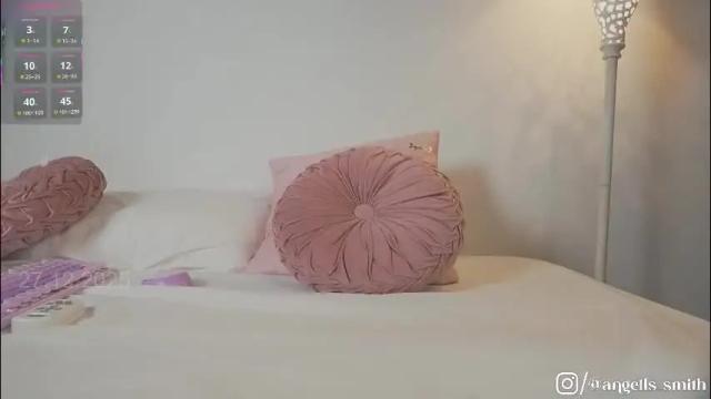Thumbnail 2, angells_smith's Stream at Chaturbate, 15 days ago