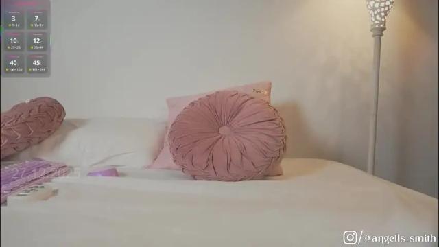 Thumbnail 3, angells_smith's Stream at Chaturbate, 15 days ago