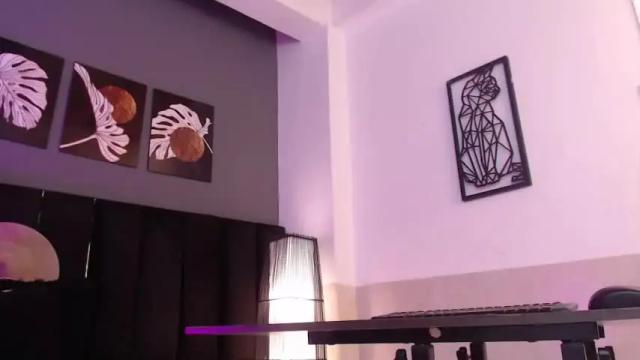 Image 8 of angelly_pink18 Stream on Chaturbate on 15 months ago