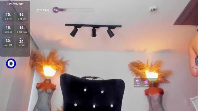 Thumbnail 2, angelpeach_'s Stream at Chaturbate, 1 month ago