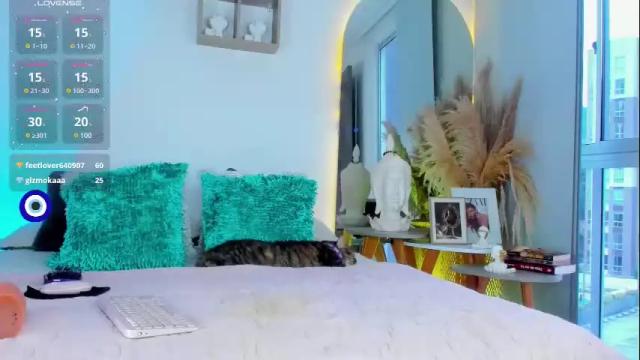 Image 6 of angelpeach_ Stream on Chaturbate on 14 days ago