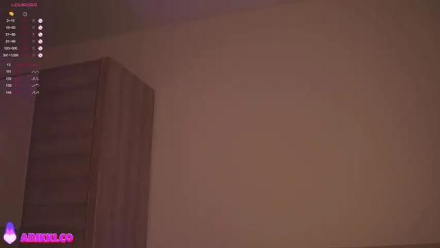 Thumbnail 3, angels_kiss's Stream at Chaturbate, 26 days ago