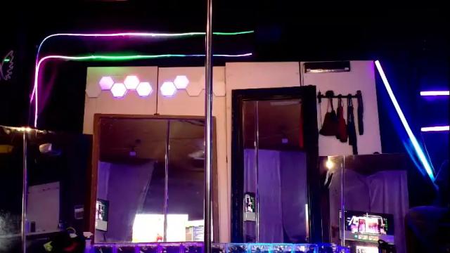 Image 4 of angelsparkle80 Stream on Chaturbate on 3 months ago