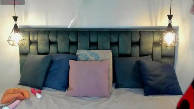Thumbnail 1, angelswets's Stream at Chaturbate, 1 month ago