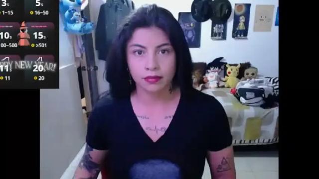 Thumbnail 1, angelswhithe's Stream at Chaturbate, 1 month ago