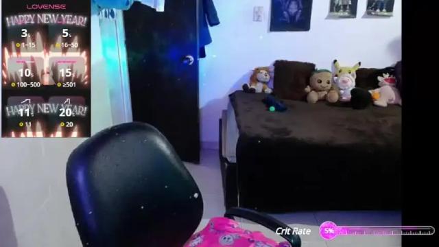 Image 6 of angelswhithe Stream on Chaturbate on 26 days ago