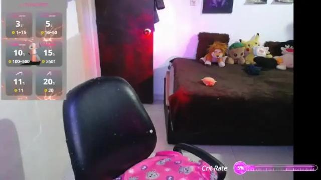 Image 12 of angelswhithe Stream on Chaturbate on 24 days ago