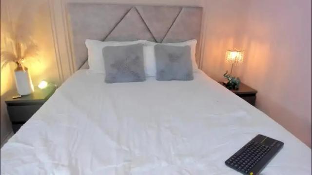 Thumbnail 3, angely_perry's Stream at Chaturbate, 6 days ago