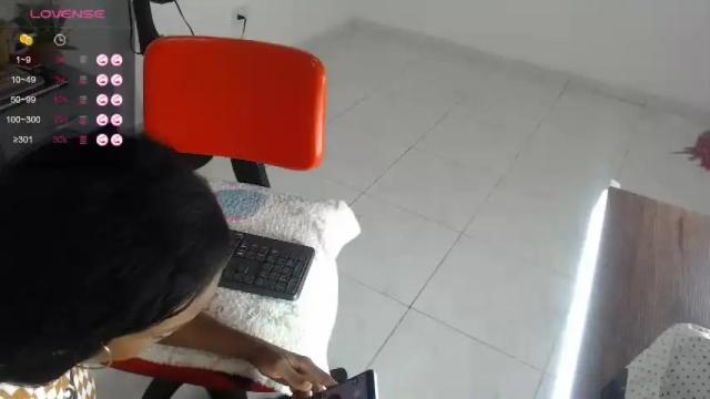 Thumbnail 1, angely_stonne1's Stream at Chaturbate, 16 months ago