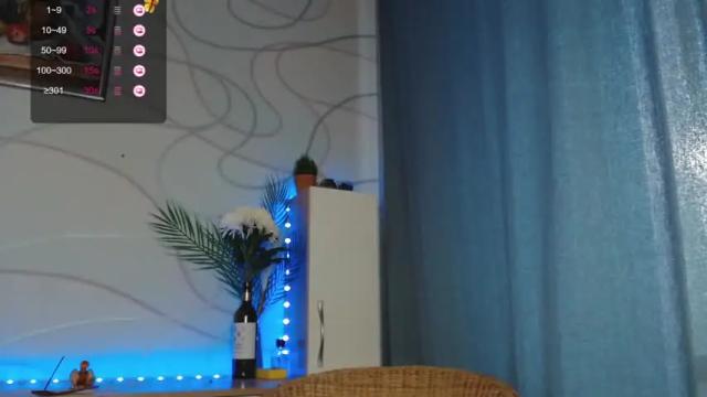 Image 11 of angiesx Stream on Chaturbate on 17 months ago