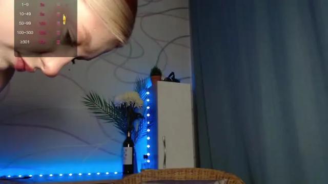 Image 7 of angiesx Stream on Chaturbate on 16 months ago