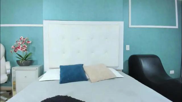 Thumbnail 2, ania_gomez's Stream at Chaturbate, 1 month ago