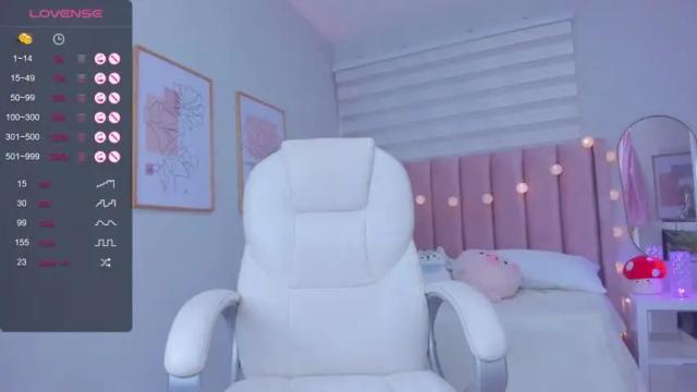 Image 11 of ania_sweet Stream on Chaturbate on 15 months ago