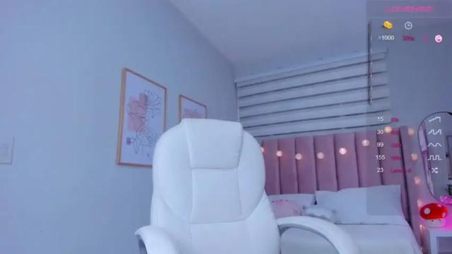 Image 7 of ania_sweet Stream on Chaturbate on 14 months ago