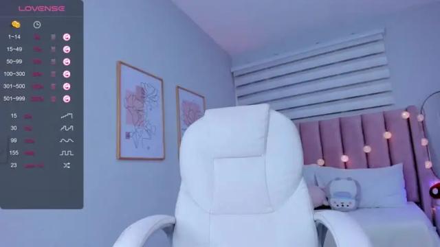 Thumbnail 2, ania_sweet's Stream at Chaturbate, 14 months ago