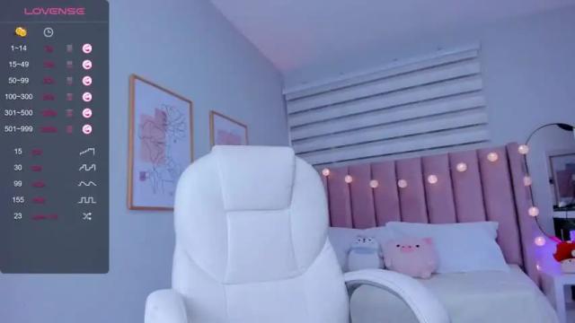 Image 2 of ania_sweet Stream on Chaturbate on 13 months ago