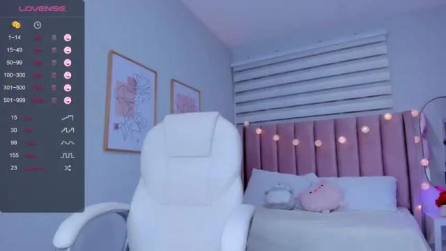 Image 2 of ania_sweet Stream on Chaturbate on 13 months ago