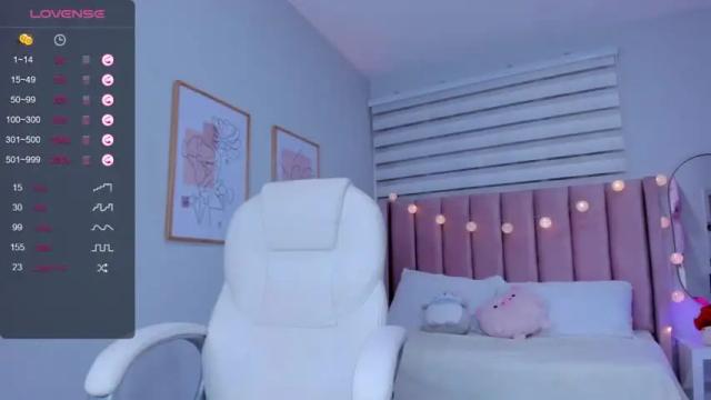 Image 4 of ania_sweet Stream on Chaturbate on 13 months ago