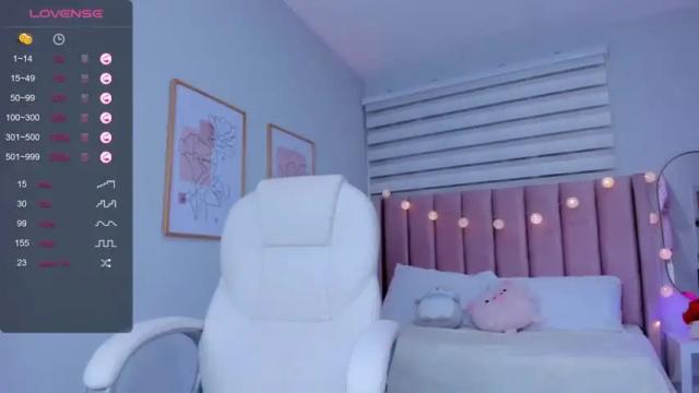 Thumbnail 2, ania_sweet's Stream at Chaturbate, 13 months ago
