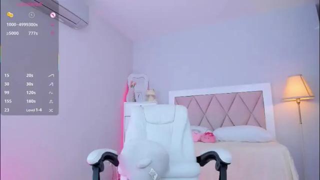 Image 3 of ania_sweet Stream on Chaturbate on 1 month ago