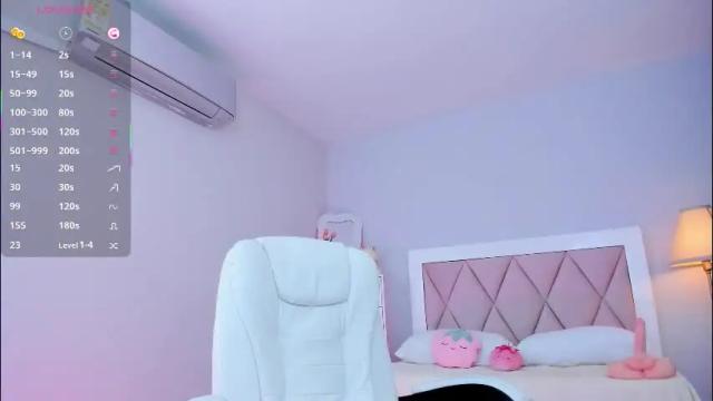 Image 3 of ania_sweet Stream on Chaturbate on 1 month ago