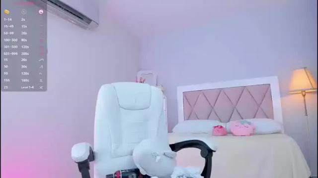 Thumbnail 3, ania_sweet's Stream at Chaturbate, 1 month ago