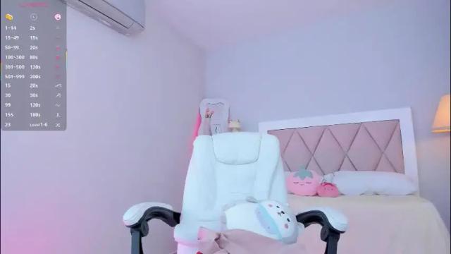 Image 7 of ania_sweet Stream on Chaturbate on 20 hours ago