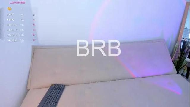 Thumbnail 2, aniie_pink18's Stream at Chaturbate, 2 months ago