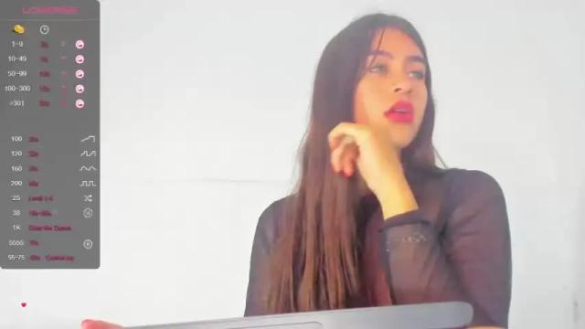 Thumbnail 2, aniita_jones's Stream at Chaturbate, 20 months ago