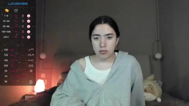 Image 12 of anisa_sweet Stream on Chaturbate on 15 months ago