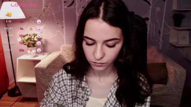 Thumbnail 2, anita_gilbert's Stream at Chaturbate, 20 months ago