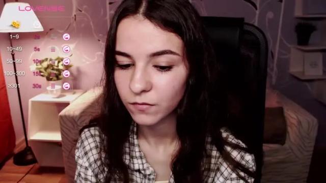 Thumbnail 3, anita_gilbert's Stream at Chaturbate, 20 months ago