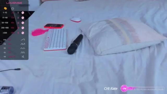 Image 3 of anitahowell Stream on Chaturbate on 19 months ago