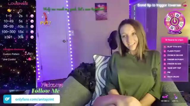 Image 6 of anitajoint420 Stream on Chaturbate on 9 months ago