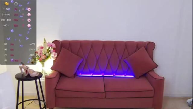 Image 11 of anitarossi__ Stream on Chaturbate on 17 months ago