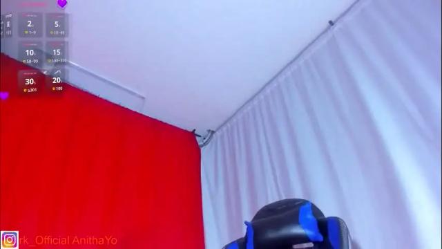 Image 8 of anithayork1 Stream on Chaturbate on 1 month ago