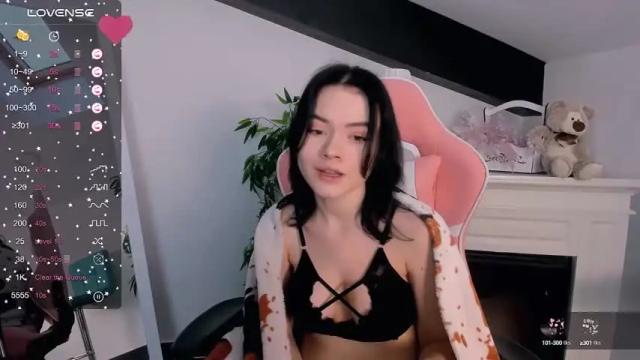 Image 3 of ann_fields Stream on Chaturbate on 14 months ago