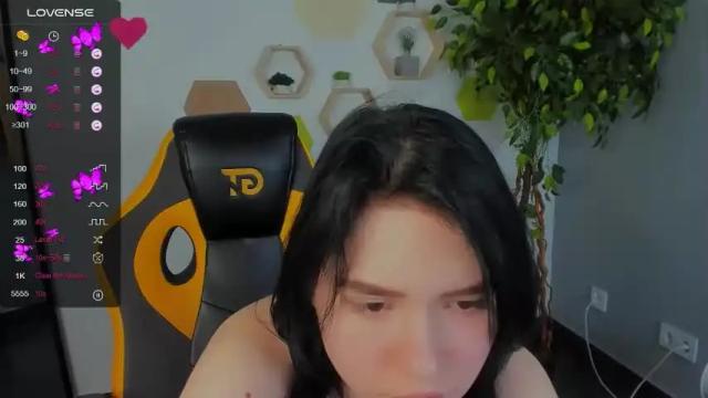 Image 11 of ann_fields Stream on Chaturbate on 13 months ago