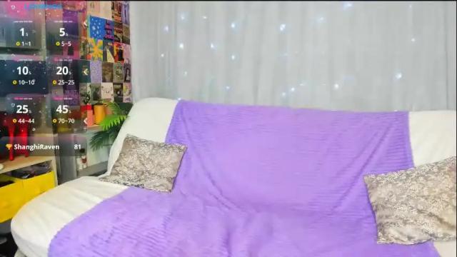 Image 12 of anna127moon Stream on Chaturbate on 9 days ago