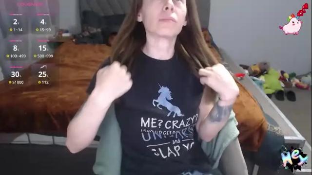 Thumbnail 1, anna_ana's Stream at Chaturbate, 2 months ago