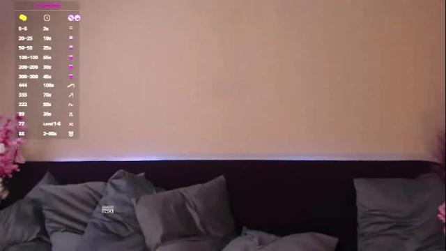 Thumbnail 3, anna_bonbon's Stream at Chaturbate, 2 months ago