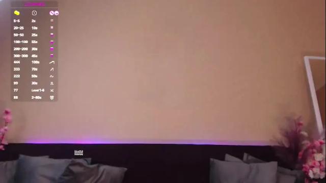 Image 6 of anna_bonbon Stream on Chaturbate on 2 months ago