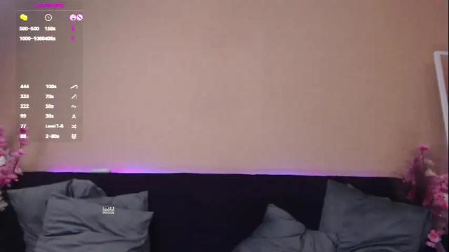 Image 7 of anna_bonbon Stream on Chaturbate on 1 month ago