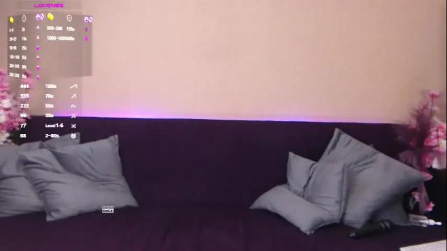 Image 10 of anna_bonbon Stream on Chaturbate on 1 month ago