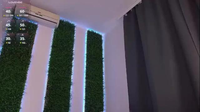 Image 7 of anna_bones Stream on Chaturbate on 15 days ago