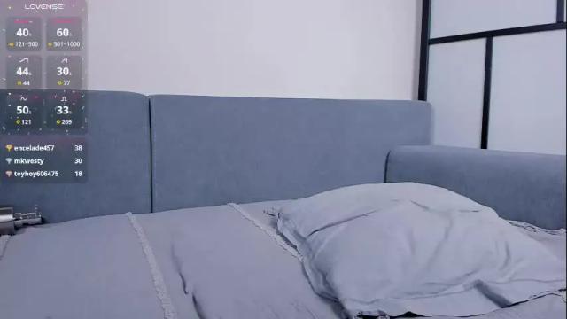 Thumbnail 1, anna_bones's Stream at Chaturbate, 9 days ago
