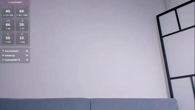 Image 7 of anna_bones Stream on Chaturbate on 10 days ago