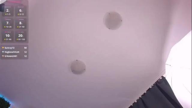 Image 6 of anna_bones Stream on Chaturbate on 8 days ago