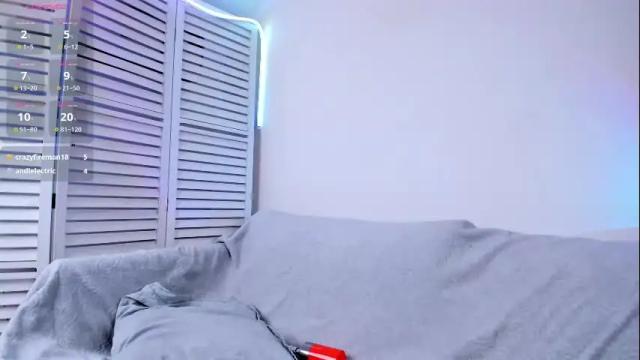 Image 6 of anna_bones Stream on Chaturbate on 4 days ago