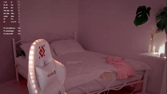 Image 7 of anna_bronson Stream on Chaturbate on 5 months ago
